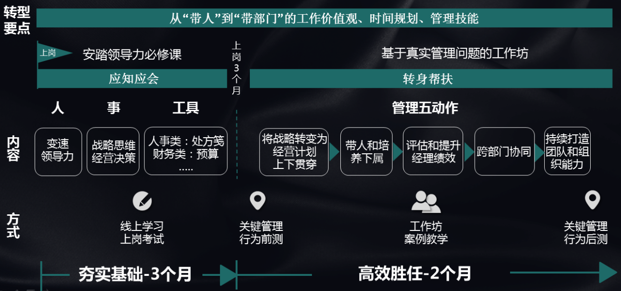2024新奥门原料免费资料