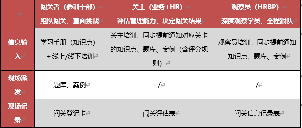 2024新奥门原料免费资料