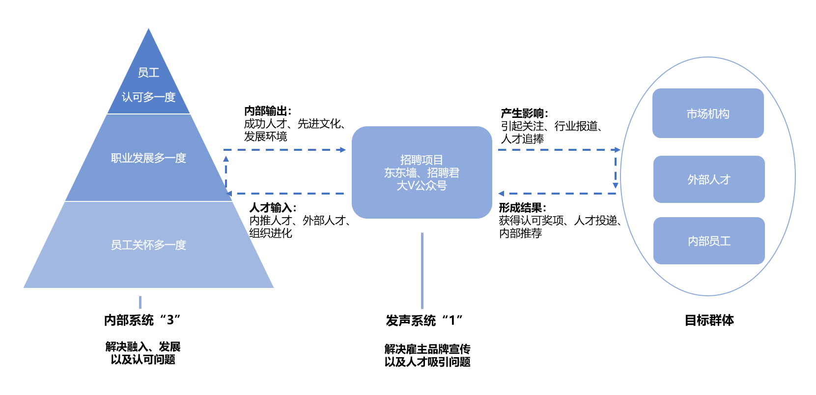 2024新奥门原料免费资料