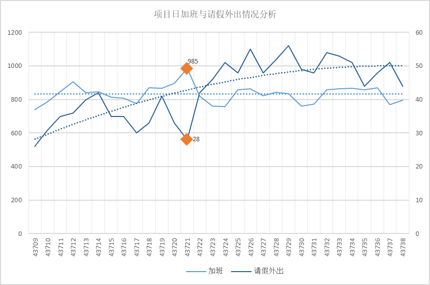 2024新奥门原料免费资料