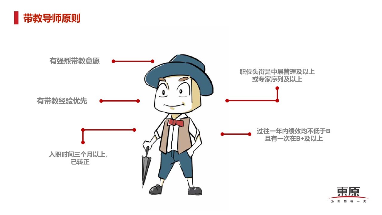 2024新奥门原料免费资料