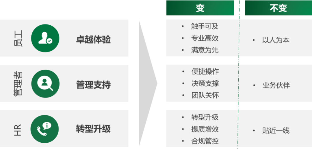 2024新奥门原料免费资料