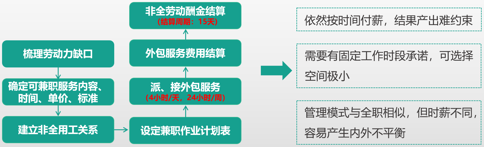 2024新奥门原料免费资料