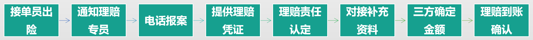 2024新奥门原料免费资料