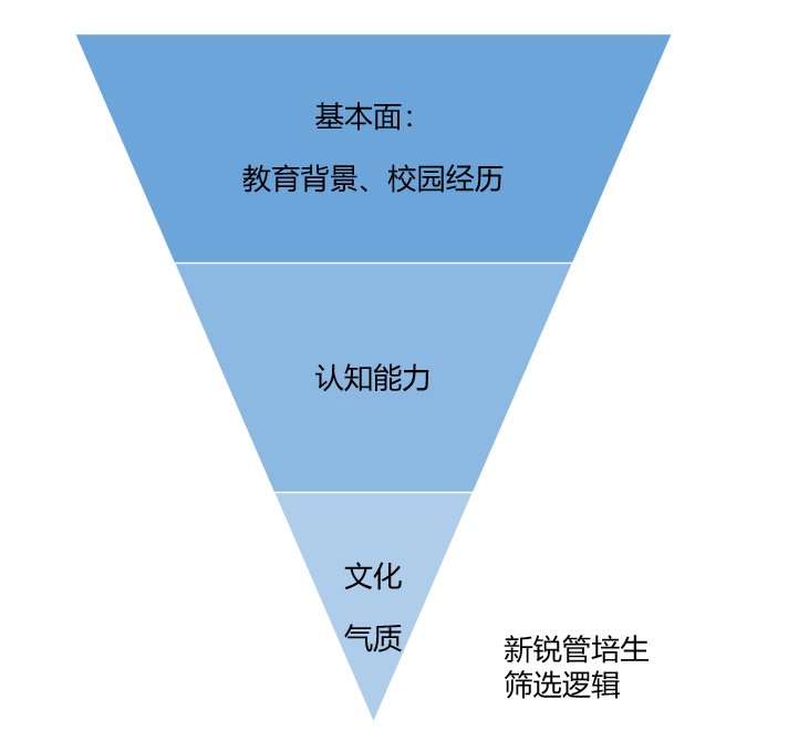 2024新奥门原料免费资料