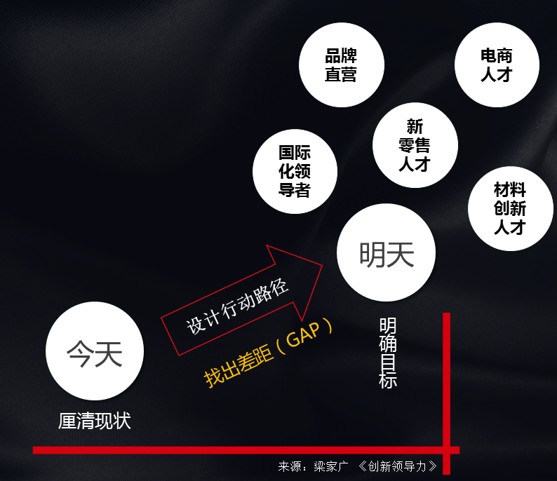 2024新奥门原料免费资料