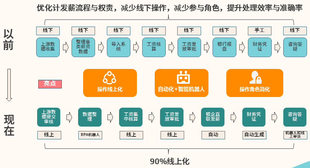 2024新奥门原料免费资料