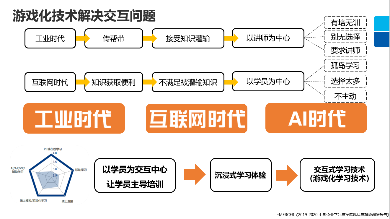 2024新奥门原料免费资料