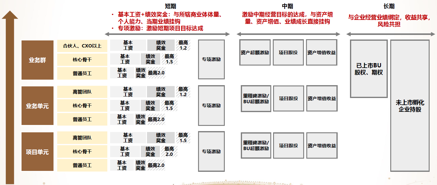 2024新奥门原料免费资料