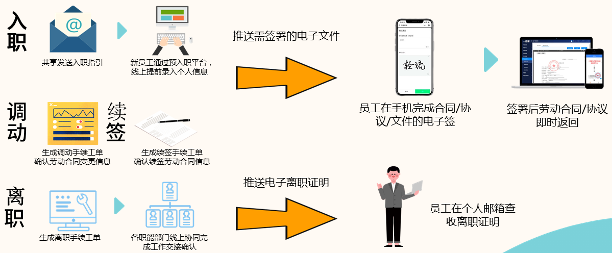 2024新奥门原料免费资料
