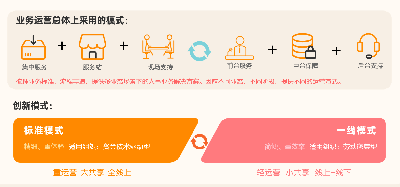 2024新奥门原料免费资料