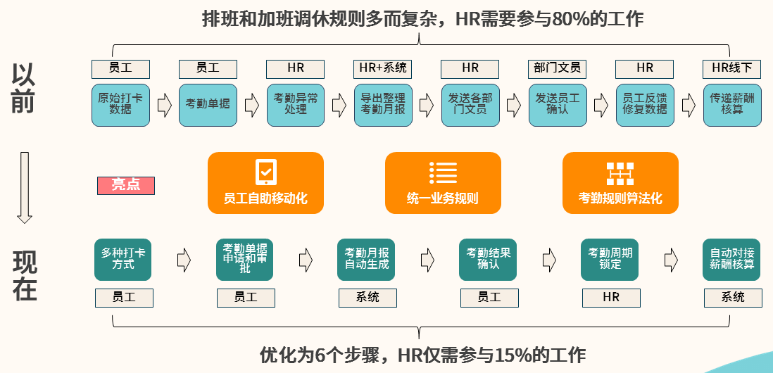 2024新奥门原料免费资料
