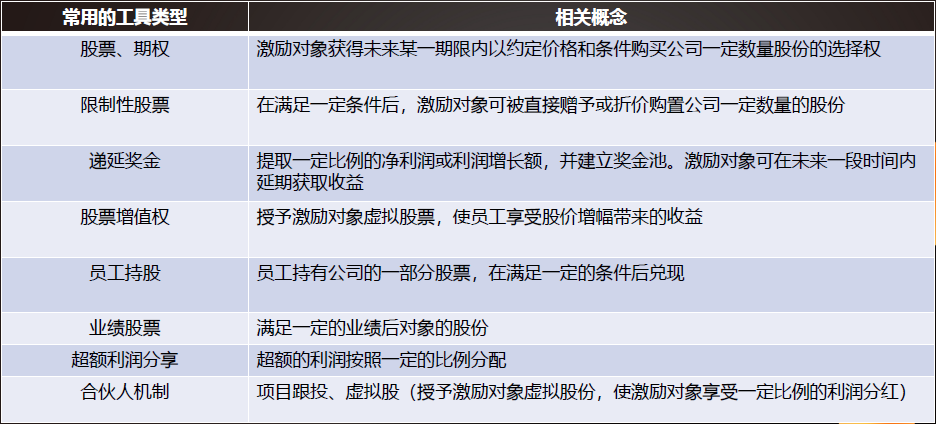 2024新奥门原料免费资料