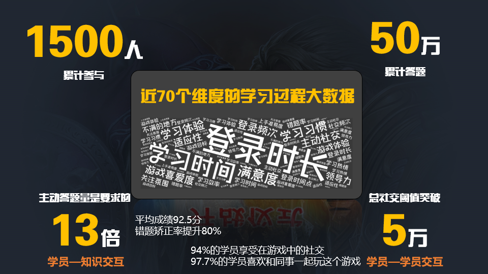 2024新奥门原料免费资料