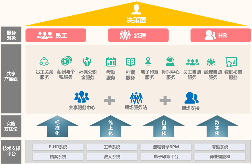 2024新奥门原料免费资料