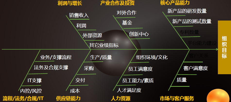 2024新奥门原料免费资料