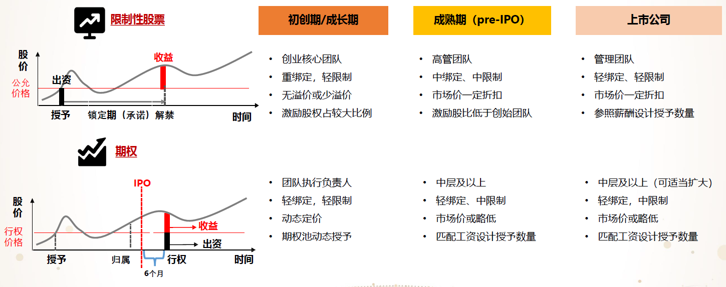 2024新奥门原料免费资料
