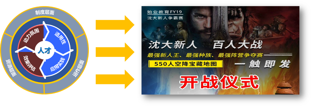 2024新奥门原料免费资料