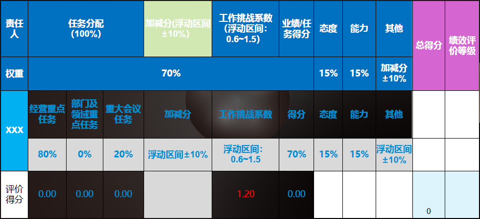 2024新奥门原料免费资料