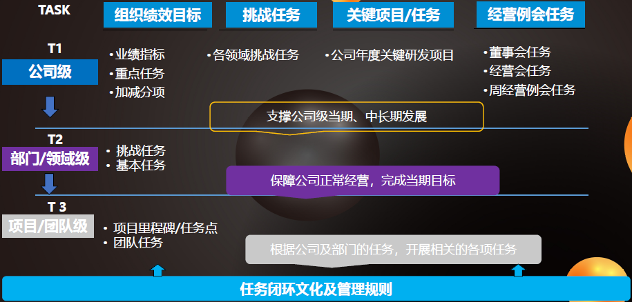 2024新奥门原料免费资料