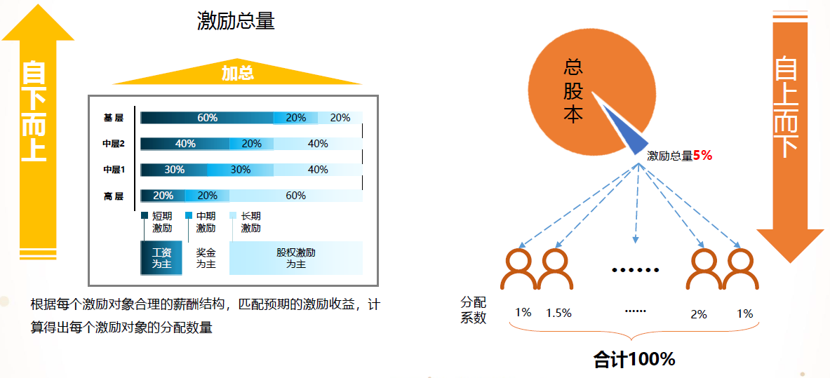 2024新奥门原料免费资料