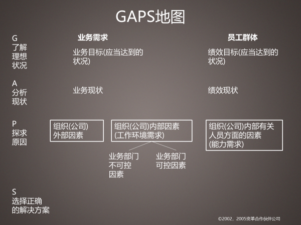 2024新奥门原料免费资料