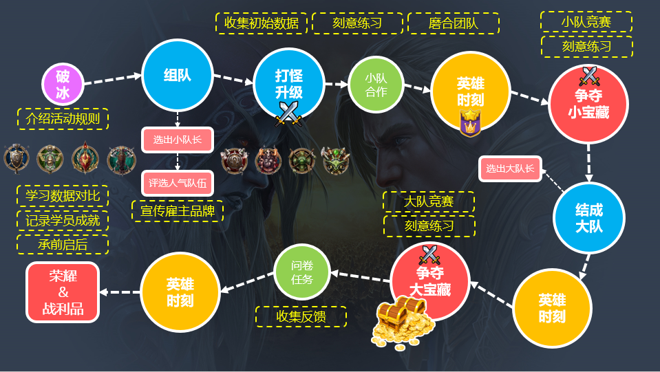 2024新奥门原料免费资料