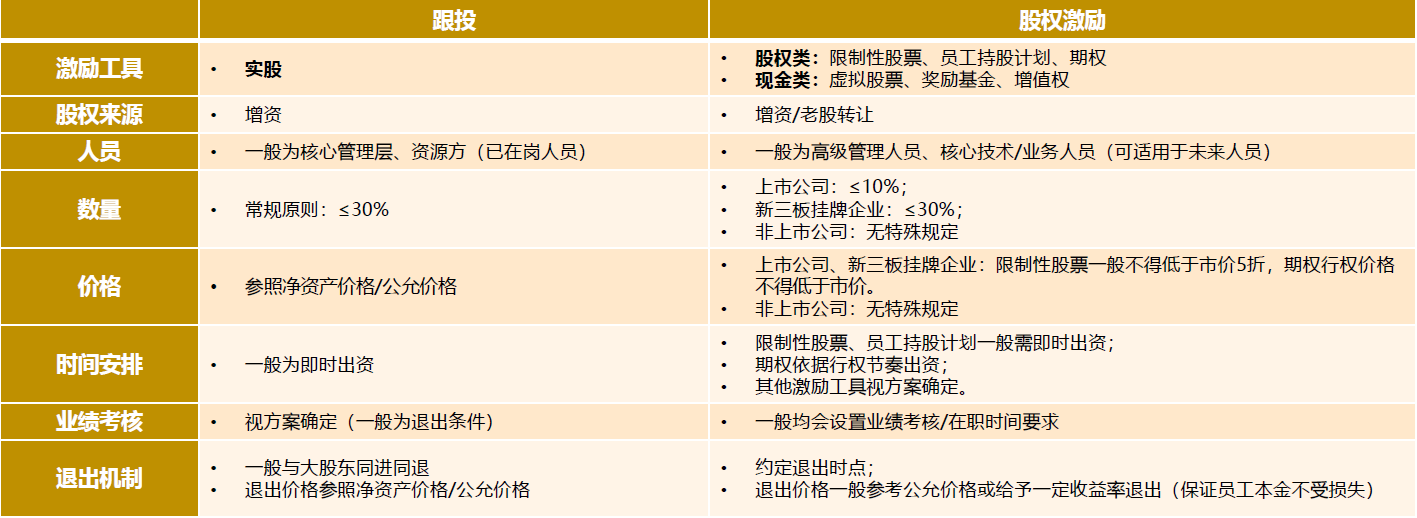 2024新奥门原料免费资料