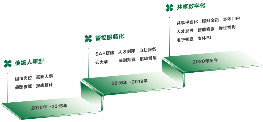 2024新奥门原料免费资料
