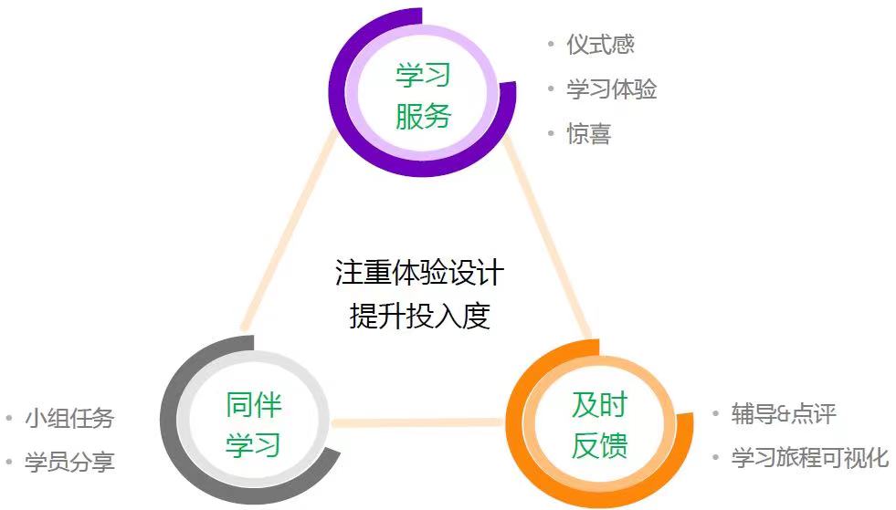 2024新奥门原料免费资料