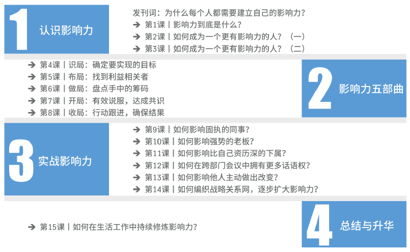 2024新奥门原料免费资料