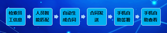 2024新奥门原料免费资料