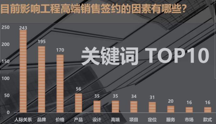 2024新奥门原料免费资料