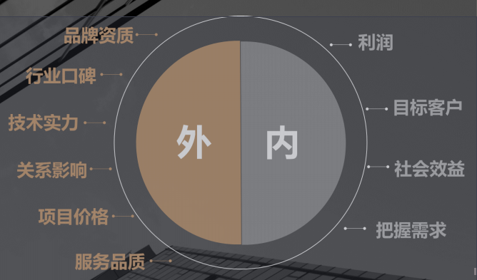 2024新奥门原料免费资料