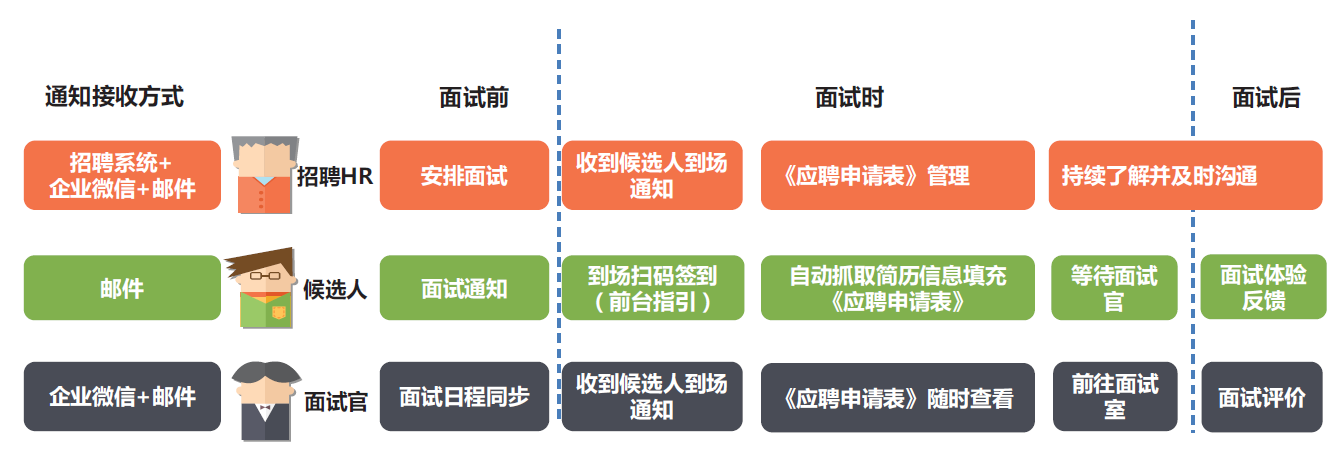 2024新奥门原料免费资料