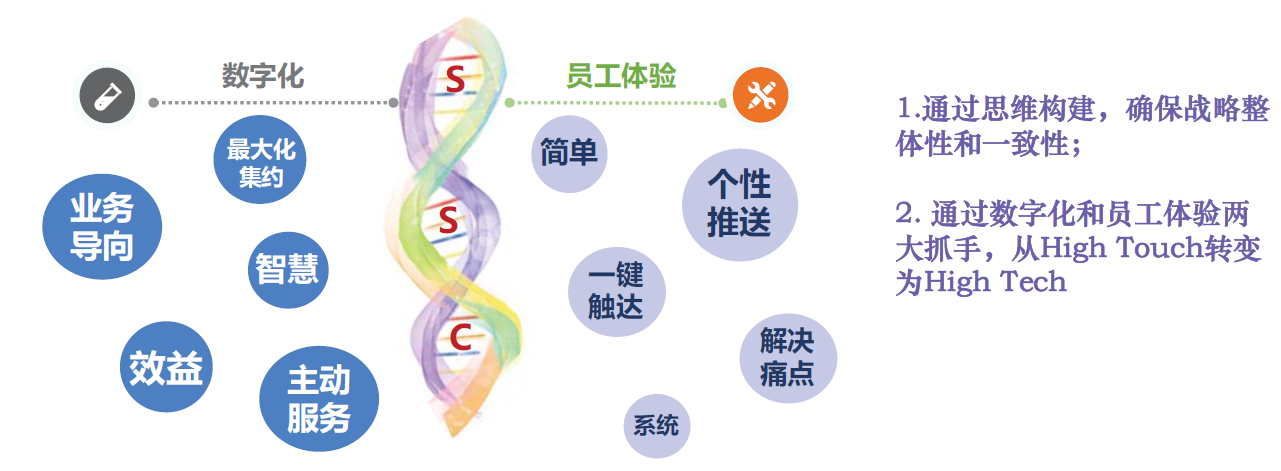 2024新奥门原料免费资料
