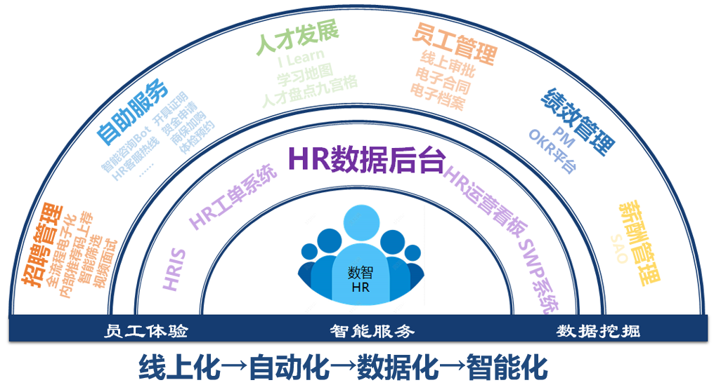 2024新奥门原料免费资料