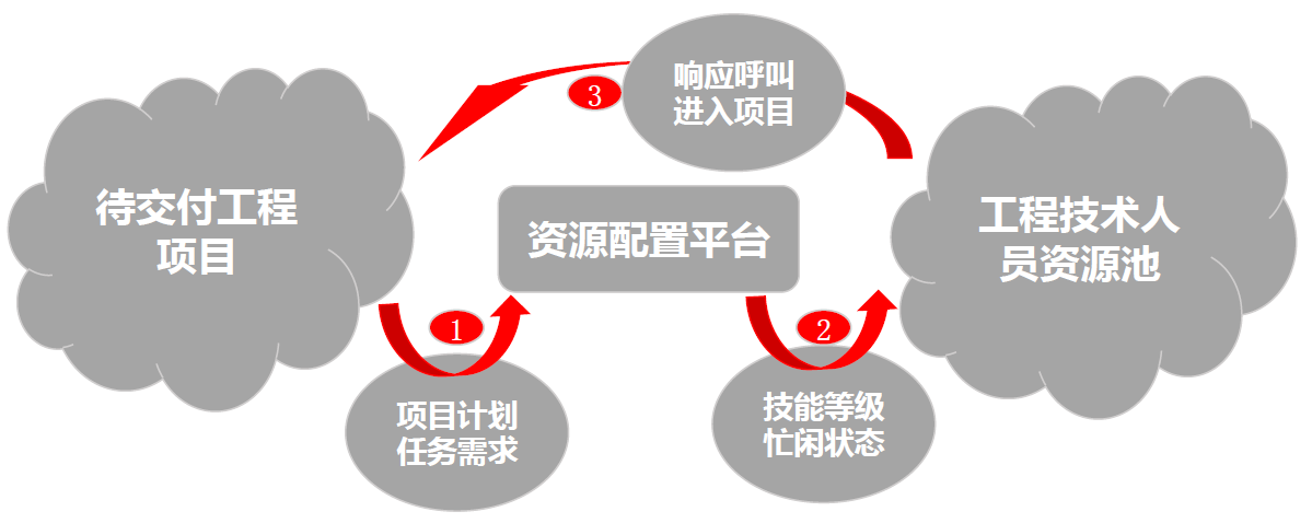 2024新奥门原料免费资料