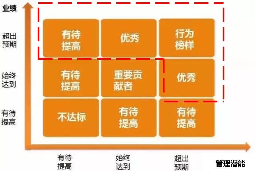 2024新奥门原料免费资料