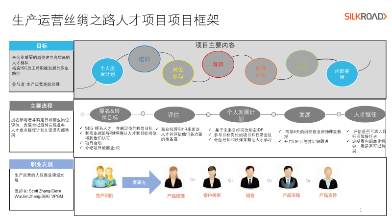 2024新奥门原料免费资料