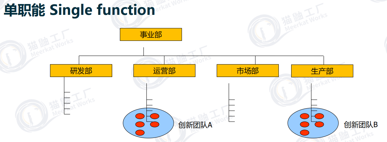 2024新奥门原料免费资料