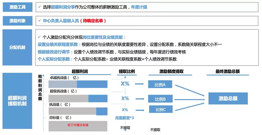 2024新奥门原料免费资料