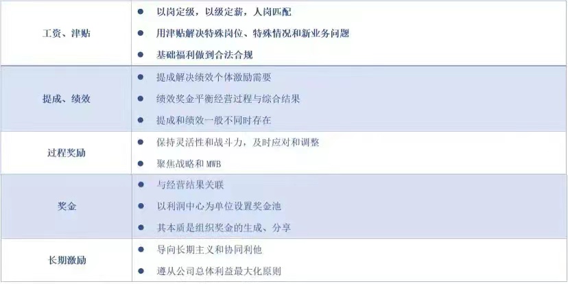 2024新奥门原料免费资料