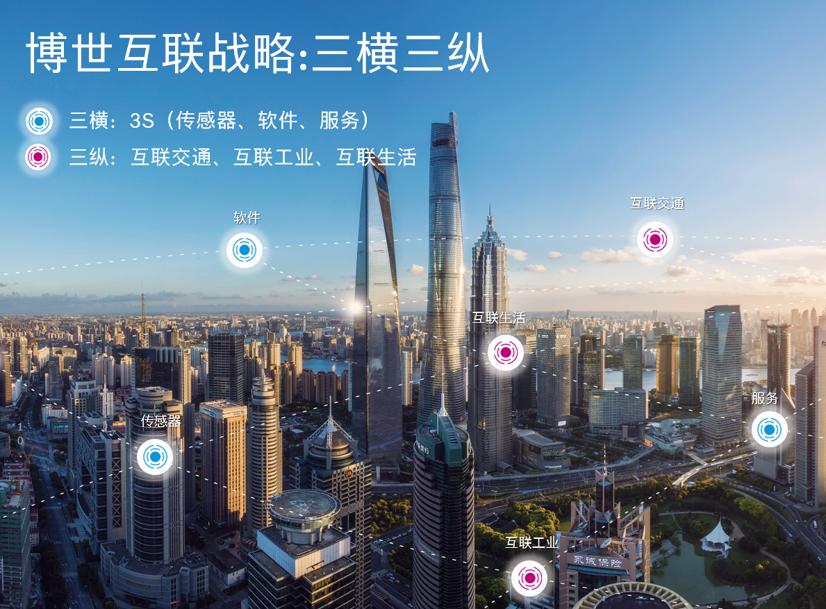 2024新奥门原料免费资料