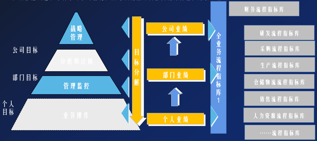 2024新奥门原料免费资料