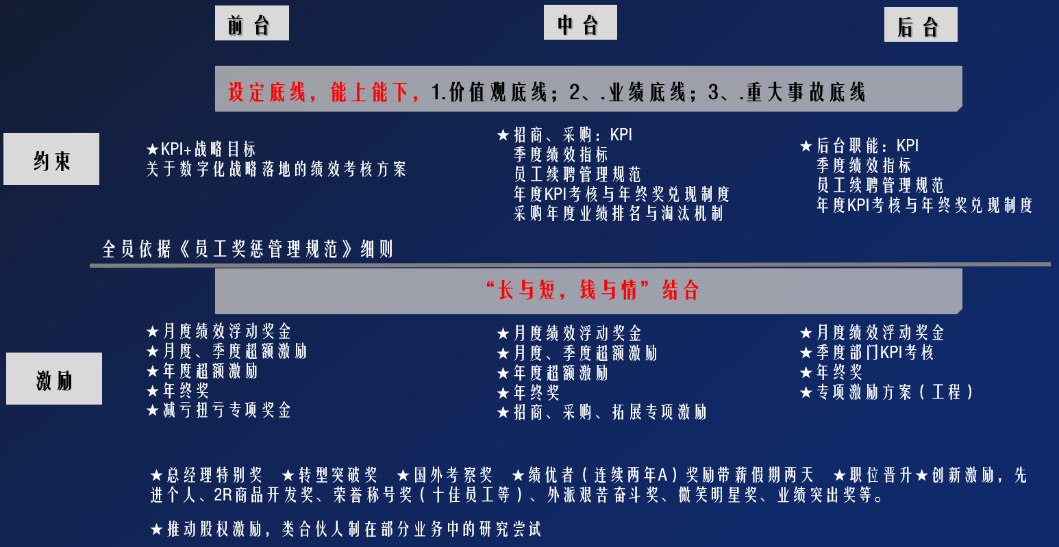 2024新奥门原料免费资料