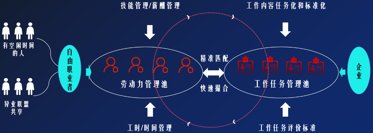 2024新奥门原料免费资料