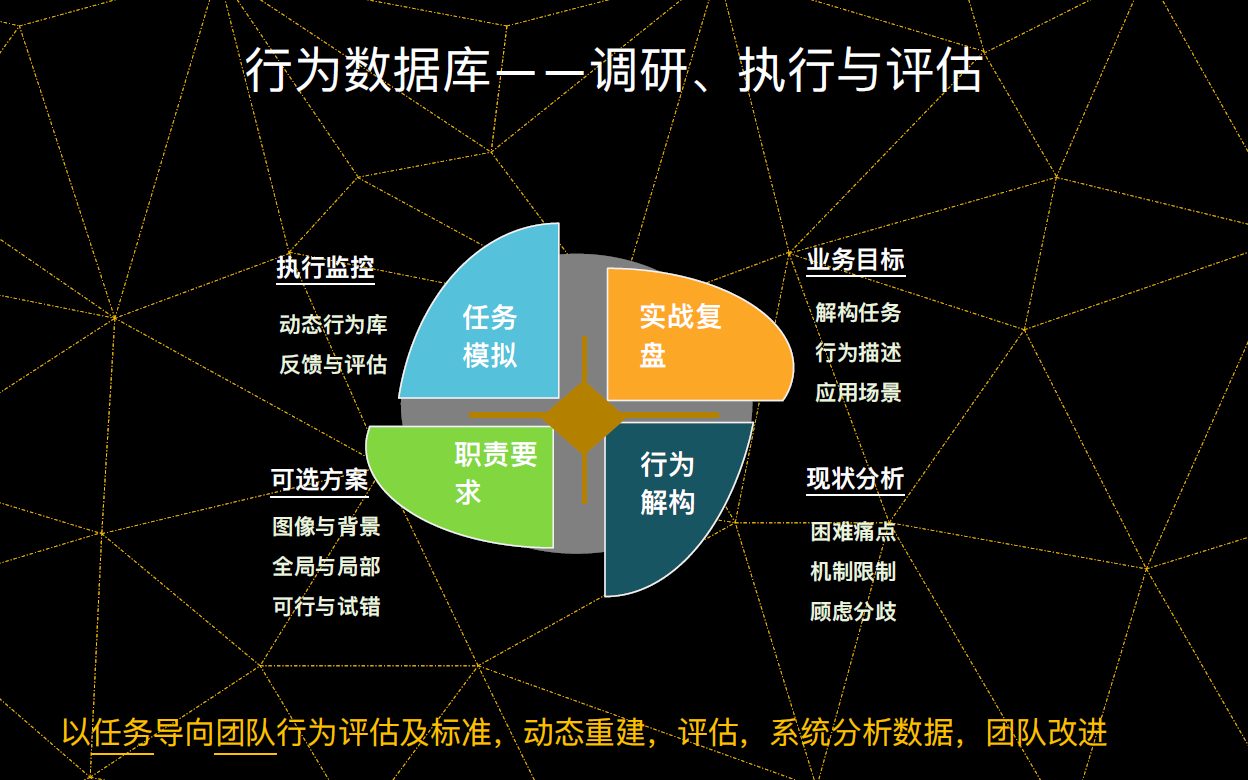 2024新奥门原料免费资料