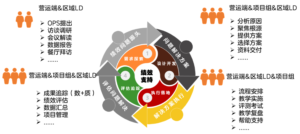 2024新奥门原料免费资料