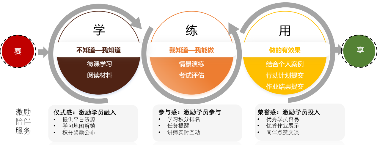2024新奥门原料免费资料